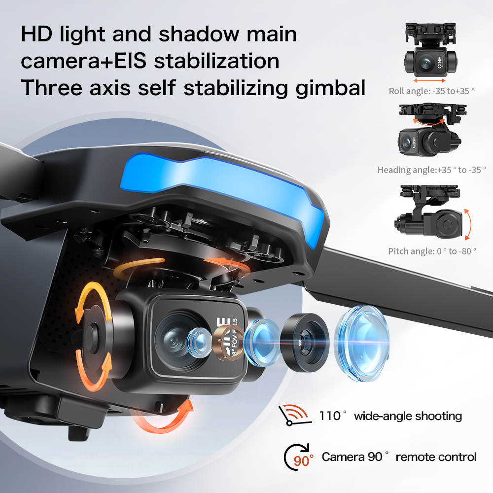 Drone GPS S-X1 MAX com estabil - Fpv Drone Charger avaliação e preço